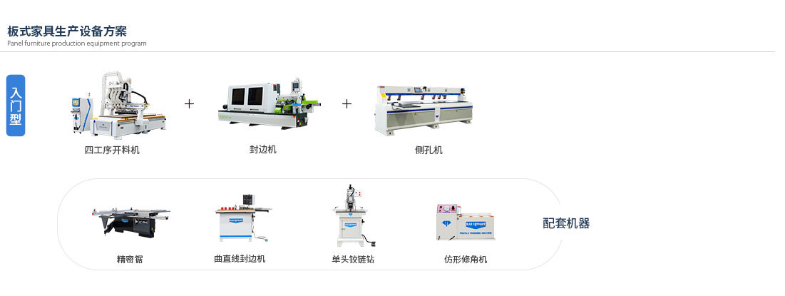 入門型-板式家具生產設備方案